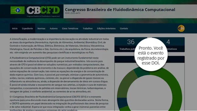 Página do documento registrado, aberta a partir do DOI resolvido