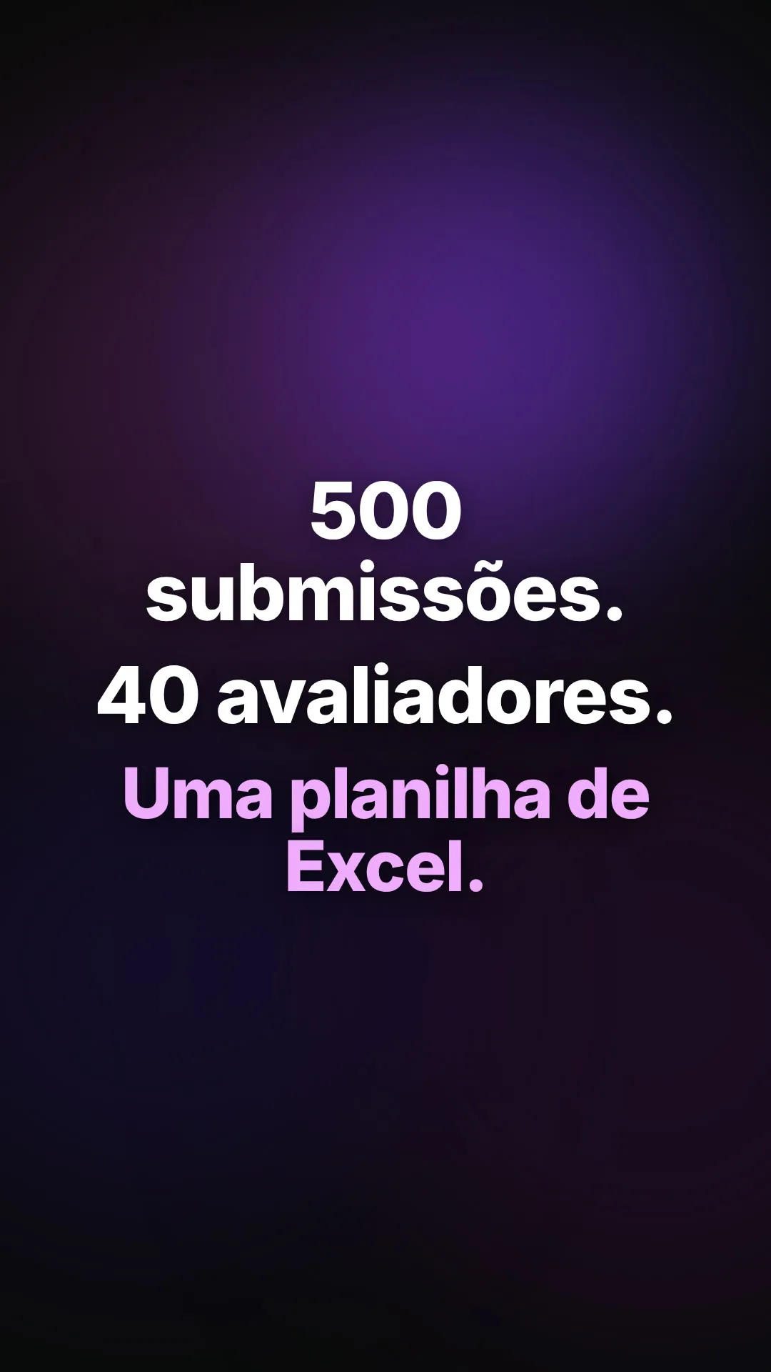 Revisão por pares em congressos: como gerir sem virar caos